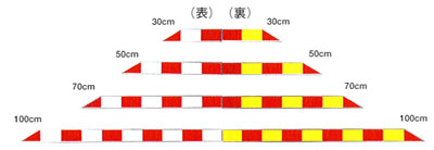 エースあて尺