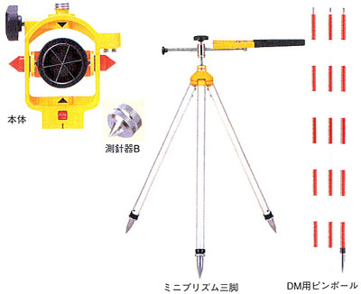 MG-1500SLプリズムBセット