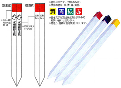 標識柱