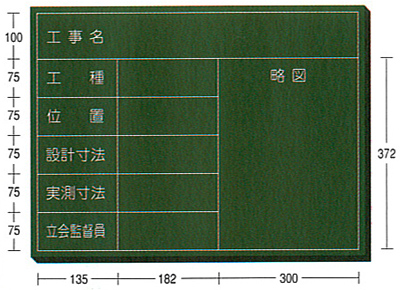 木製工事用黒板