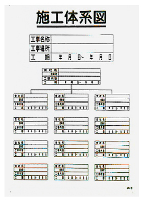 施工体系図