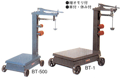 規格台はかり（500・1000・2000キログラム）