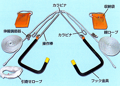 ヤネロップ