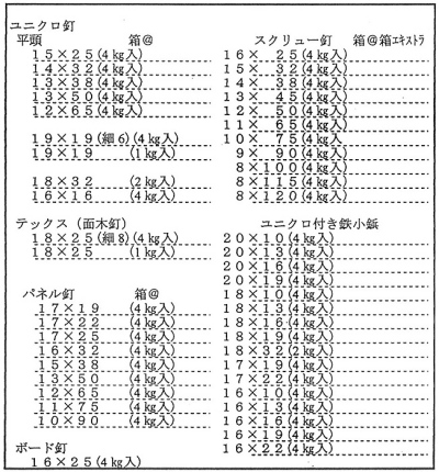 ユニクロ釘（テックス）<面木釘>