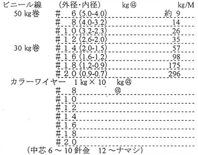 ビニール線50kg巻