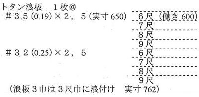 トタン波板＃35（0.19）×2,5（実寸650）