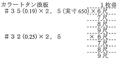 カラートタン波板＃35（0.19）×2,5（実寸650）