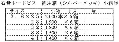 石膏ボードビス　特用箱　シルバーメッキ（小箱）