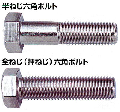 ステンレス六角ボルト[半ねじ・全ねじ（押しねじ）]