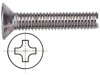 十字穴付き皿小ねじ
