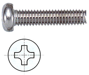十字穴付きなべ小ねじ