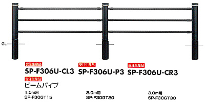 横断防止柵　歩行者・自転車用柵（P柵）　SP-F306U-3