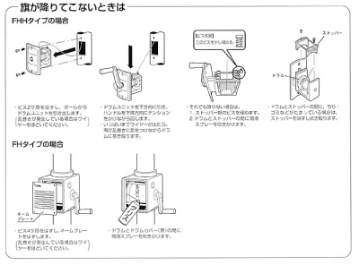 旗が降りてこないときは　[FHHタイプ・FHタイプ]