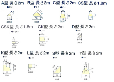 面木・目地棒 A型長さ2m／面木・目地棒 B型長さ2m／面木・目地棒 C型長さ2m／面木・目地棒 CS型長さ1.8m／面木・目地棒 CSK型長さ1.8m／面木・目地棒 CK型長さ2m／面木・目地棒 D型長さ2m／面木・目地棒 K型長さ2m／面木・目地棒 L型長さ2m／面木・目地棒 S型長さ2m／面木・目地棒 Y型長さ2m