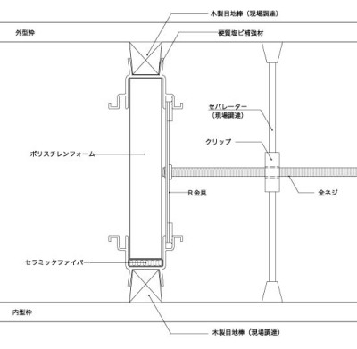 耐震スリット　完全スリット　NX（耐火）タイプ（垂直スリット）