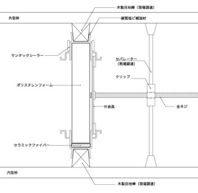 耐震スリット　完全スリット　NA（耐火・防水）タイプ（垂直スリット）