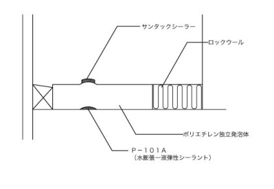 耐震スリット　完全スリット　SH(B)（耐火）タイプ（水平スリット）