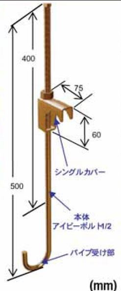 ハリゾコフック