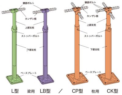 ベースマン（キソエース代替品）