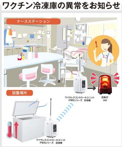 ワクチン冷蔵庫の異常をお知らせ