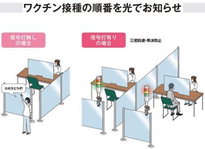 ワクチン接種の順番を光でお知らせ