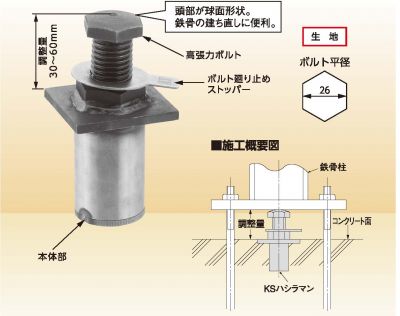 KSハシラマン 5t･10t兼用